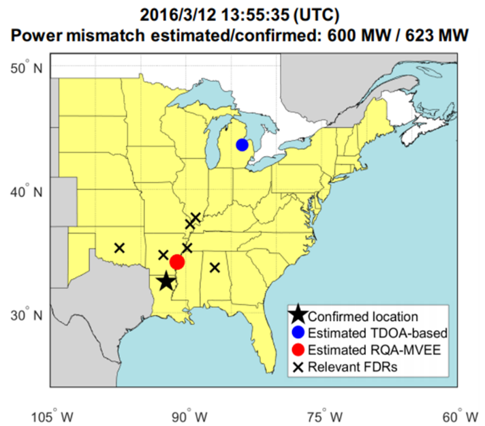  Power Grid Event Location Identification of Using Sparse Wide-area Synchrophasor Data and AI